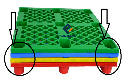 nestable plastic pallets